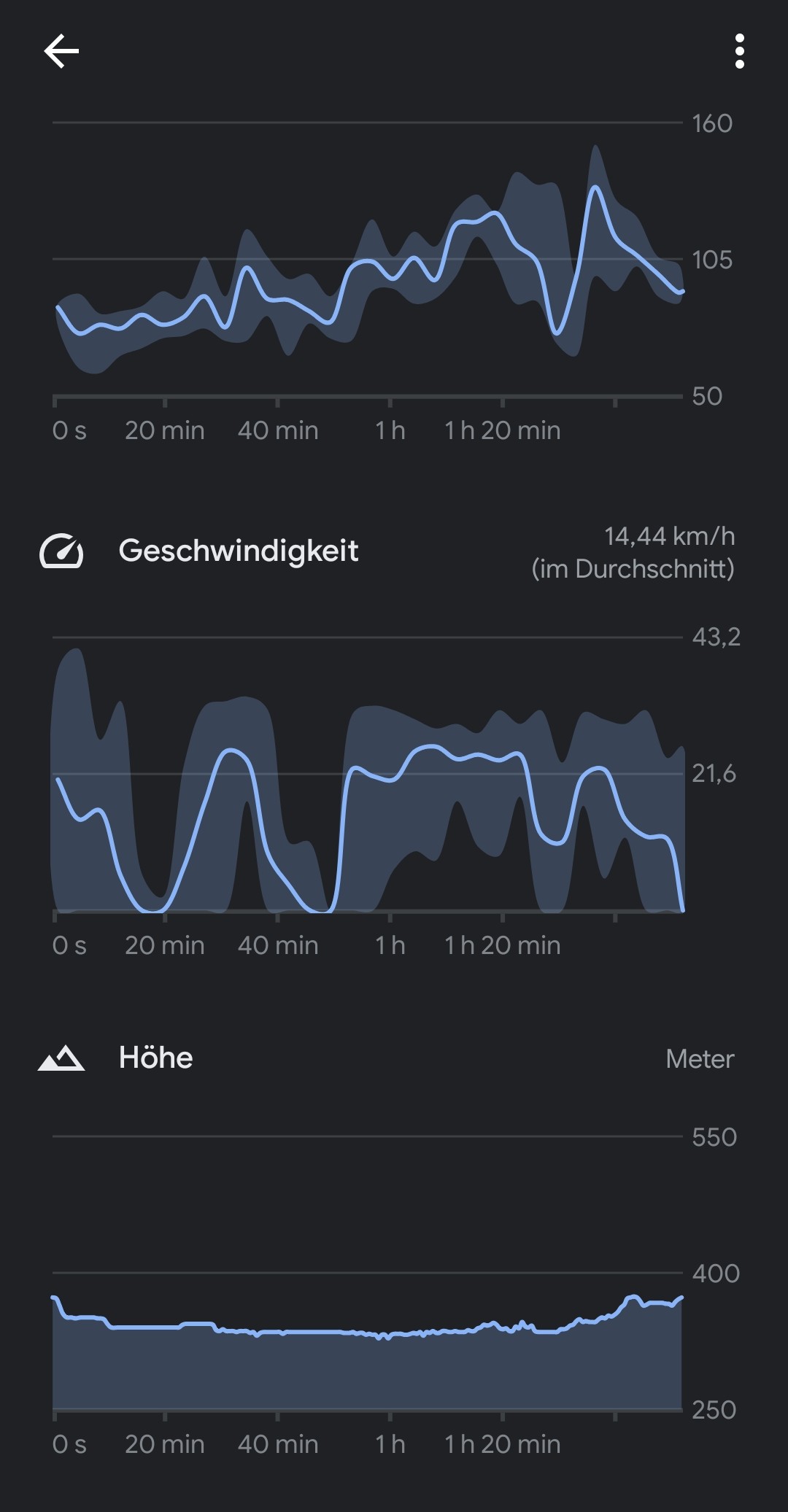 Suunto android on sale