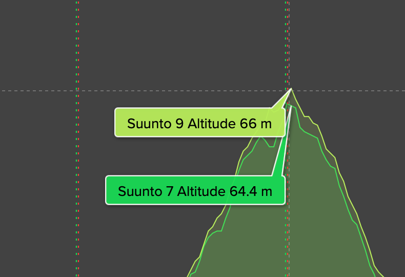 Altitude.png