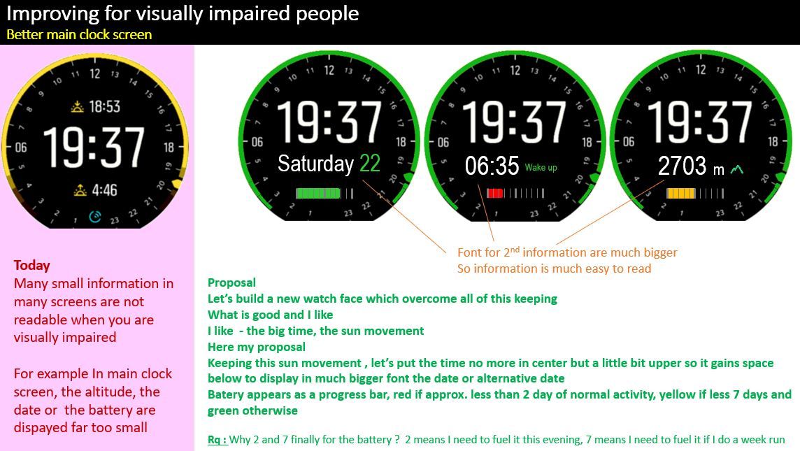 Better watchface for visually impaired people - 01.jpg