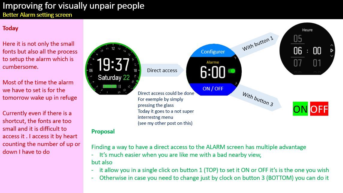 Better watchface for visually impaired people - 06.jpg