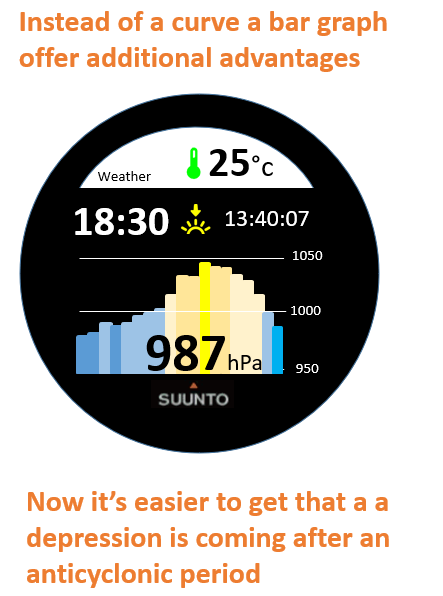 Sunnto Weather screen - 2 - my prefered screen.png