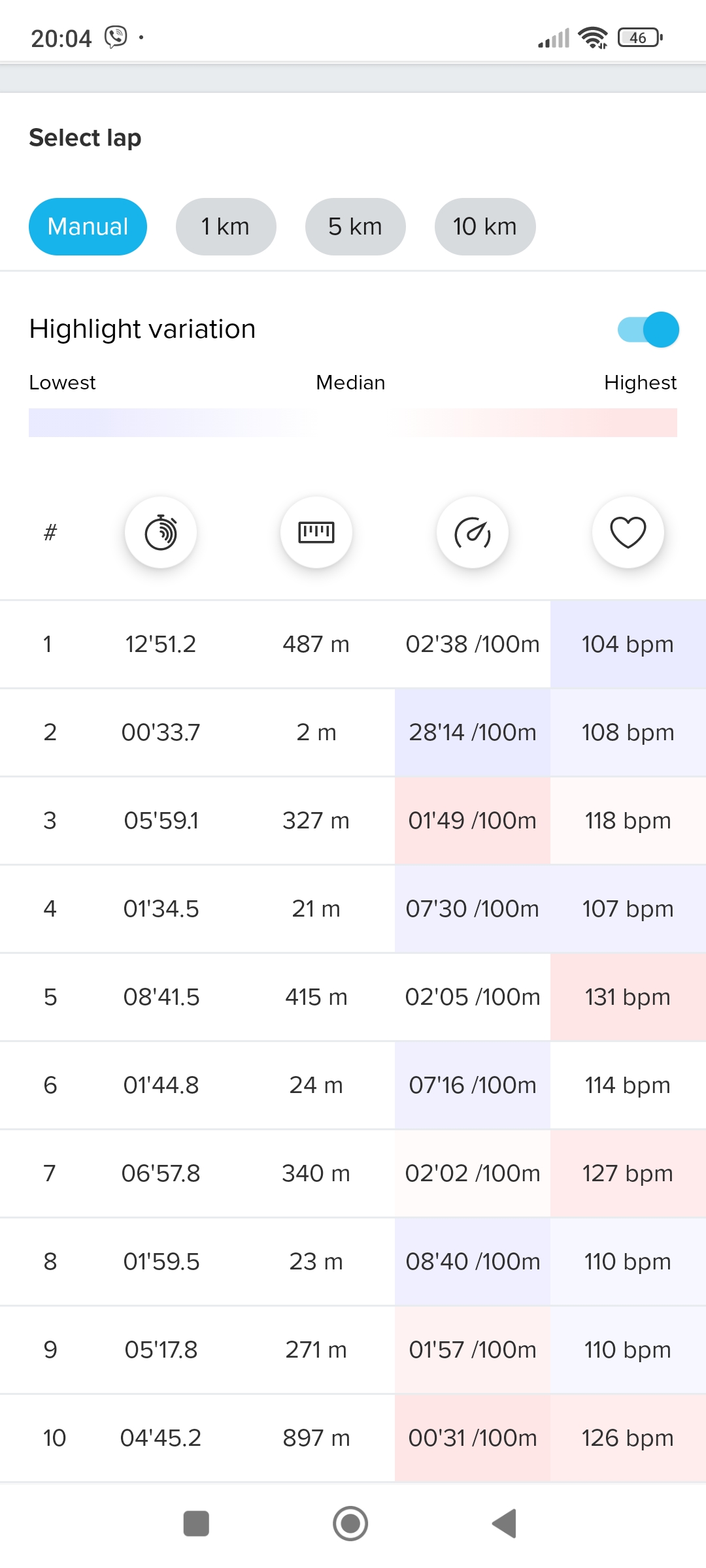 Screenshot_2025-07-19-20-04-07-544_com.stt.android.suunto.jpg