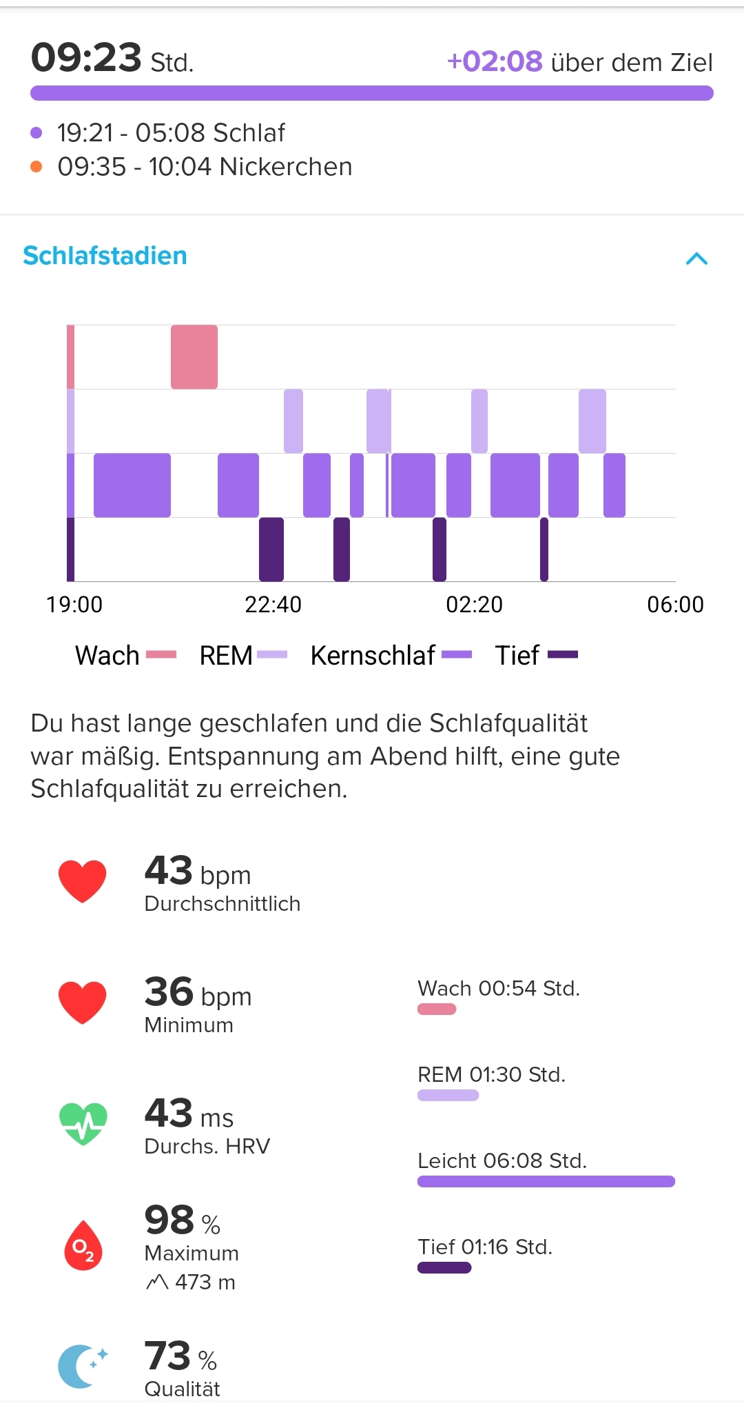 Screenshot_2025-08-07-17-55-27-826_com.stt.android.suunto-edit.jpg