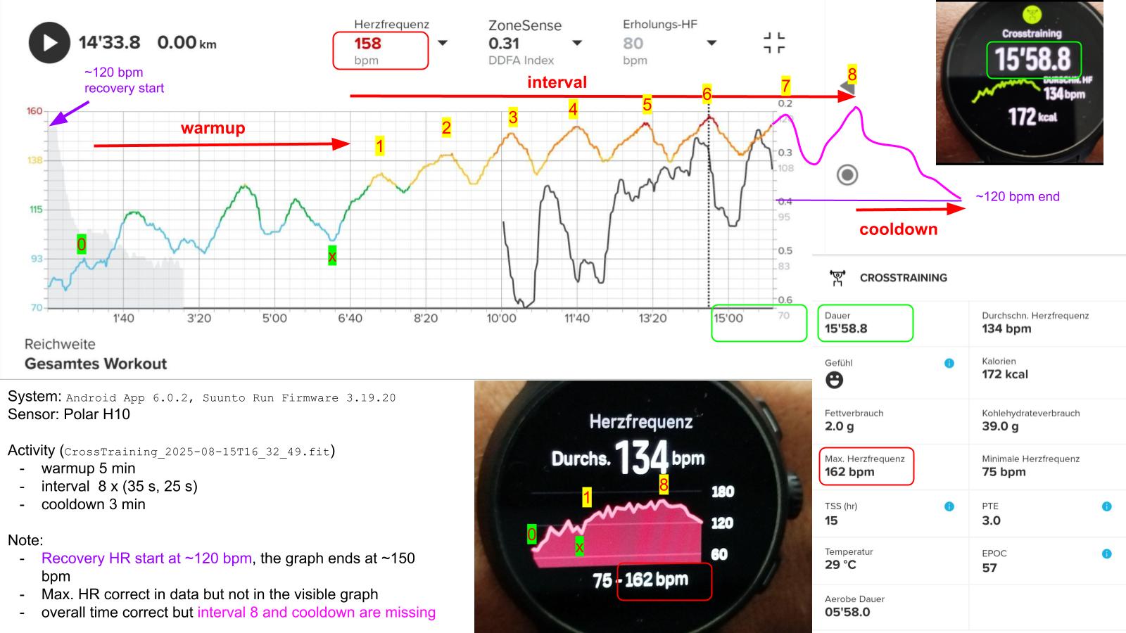 CrossTraining_2025-08-15T16_32_49.fit.jpg