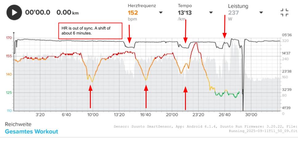 Running_2025-09-11T11_50_09.fit.jpg