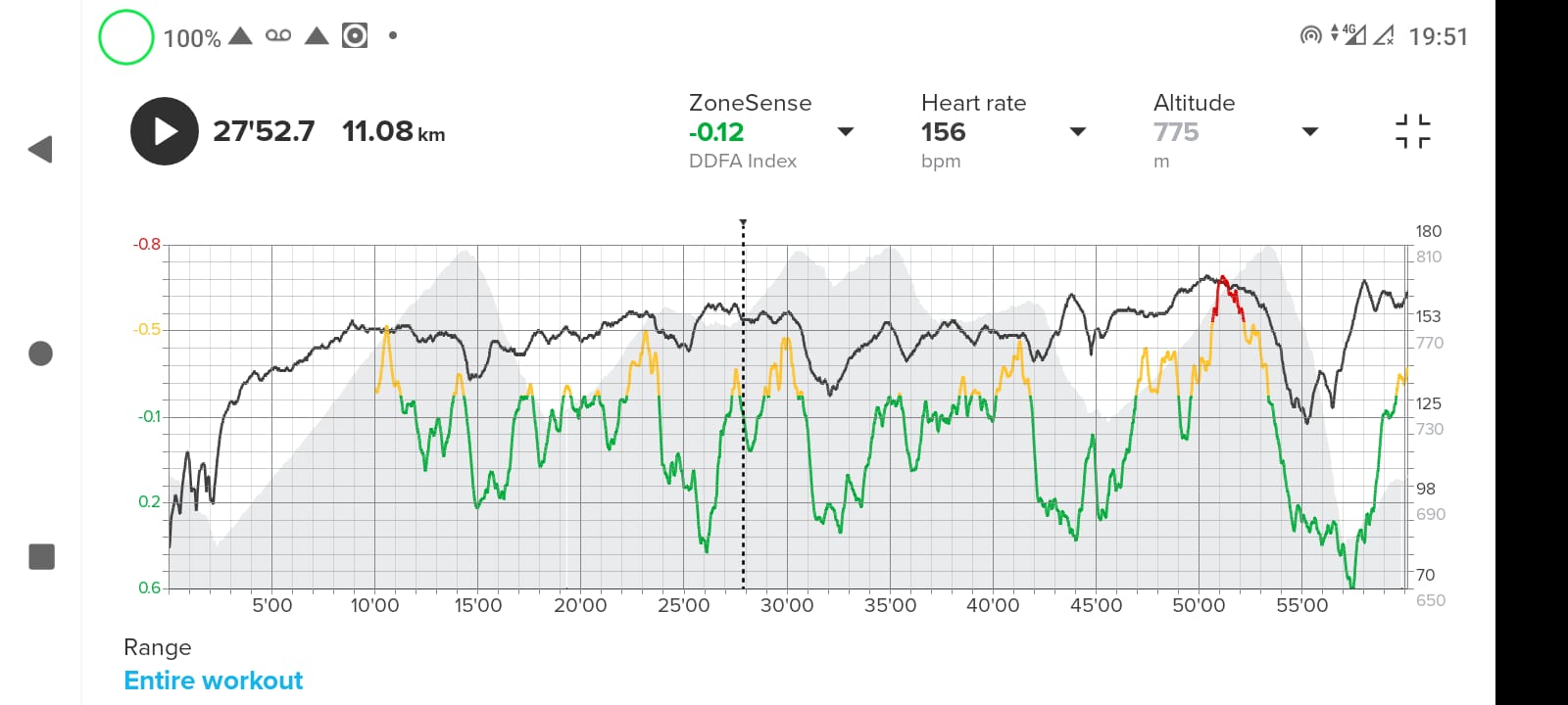 bike thresholds.jpeg