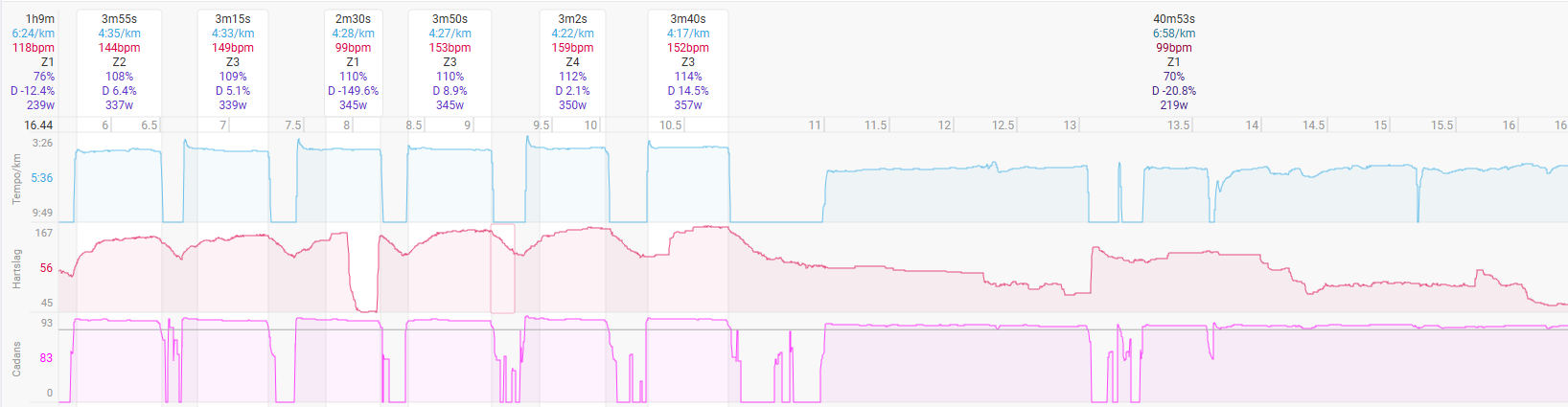 Intervals 1.png