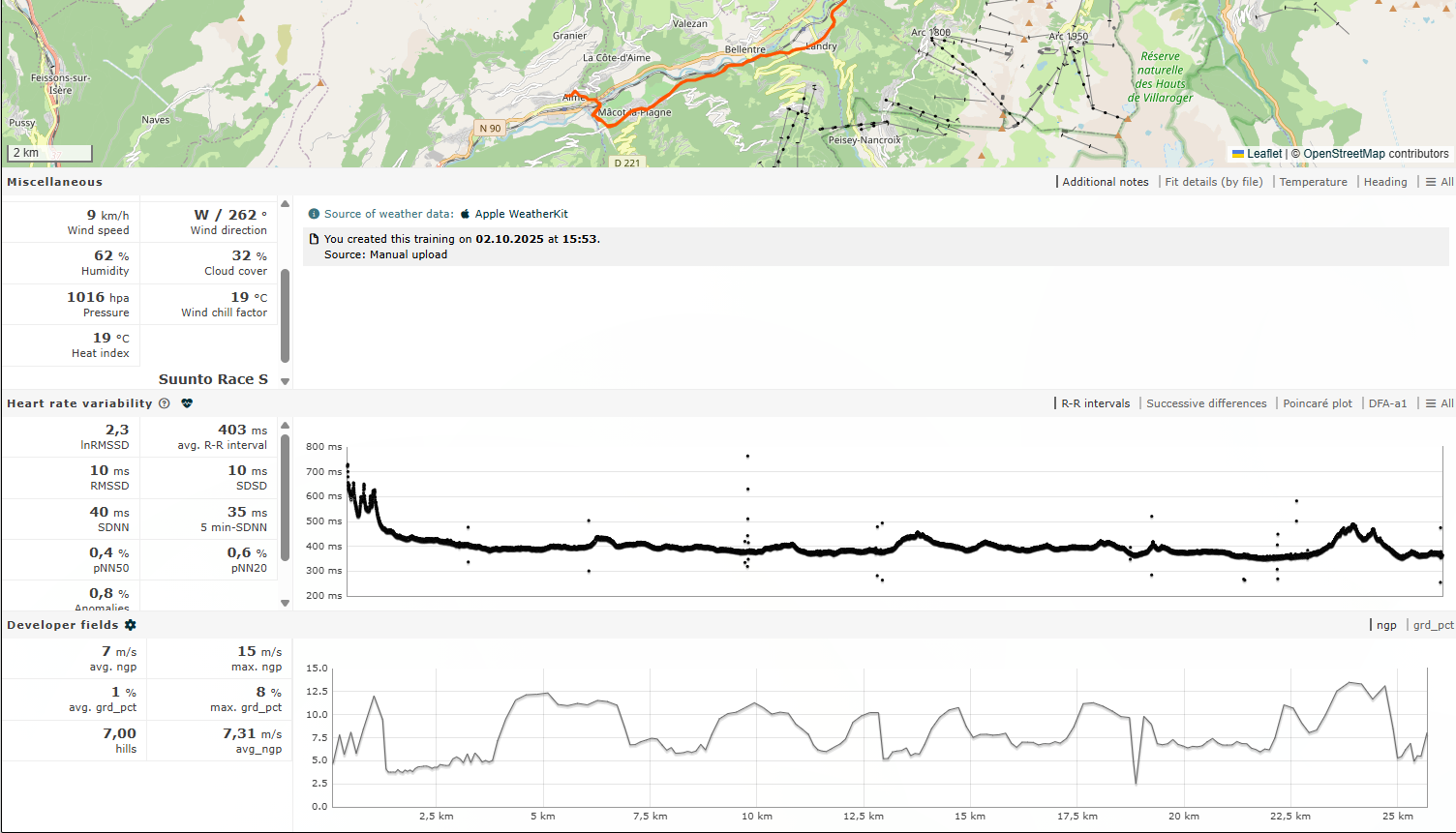 Screenshot HRV.png