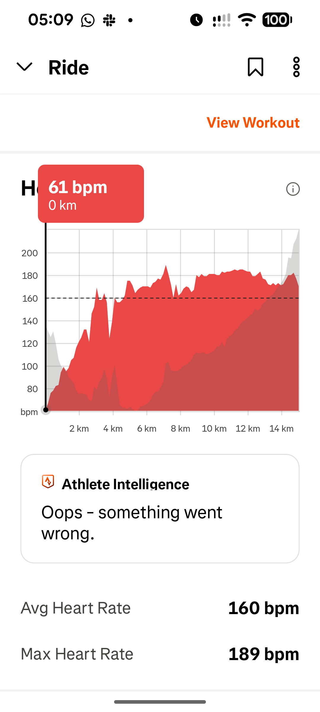 Strava AI comment