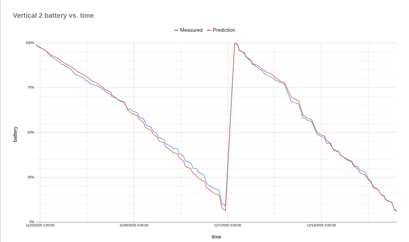 Pasted image (2).png