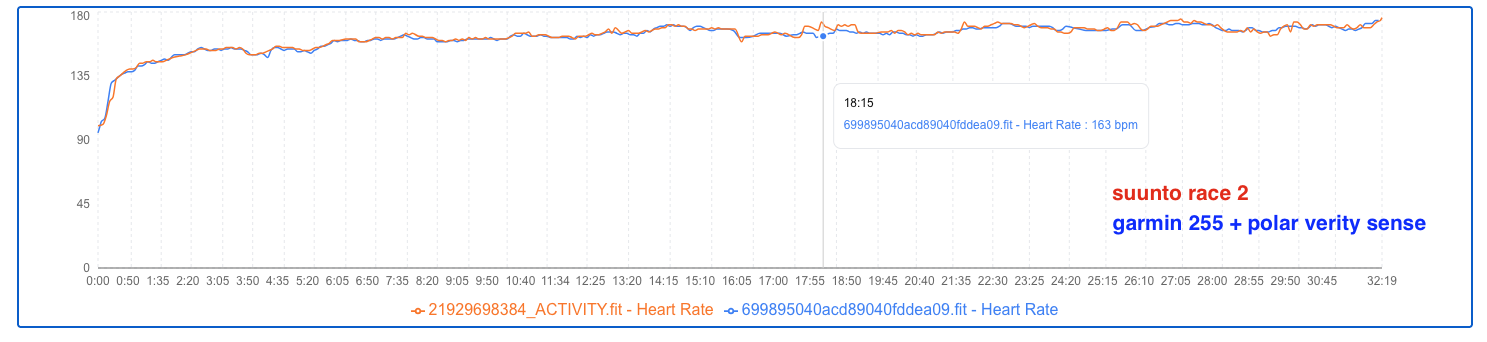 Zrzut ekranu 2026-02-23 o 08.26.54.png