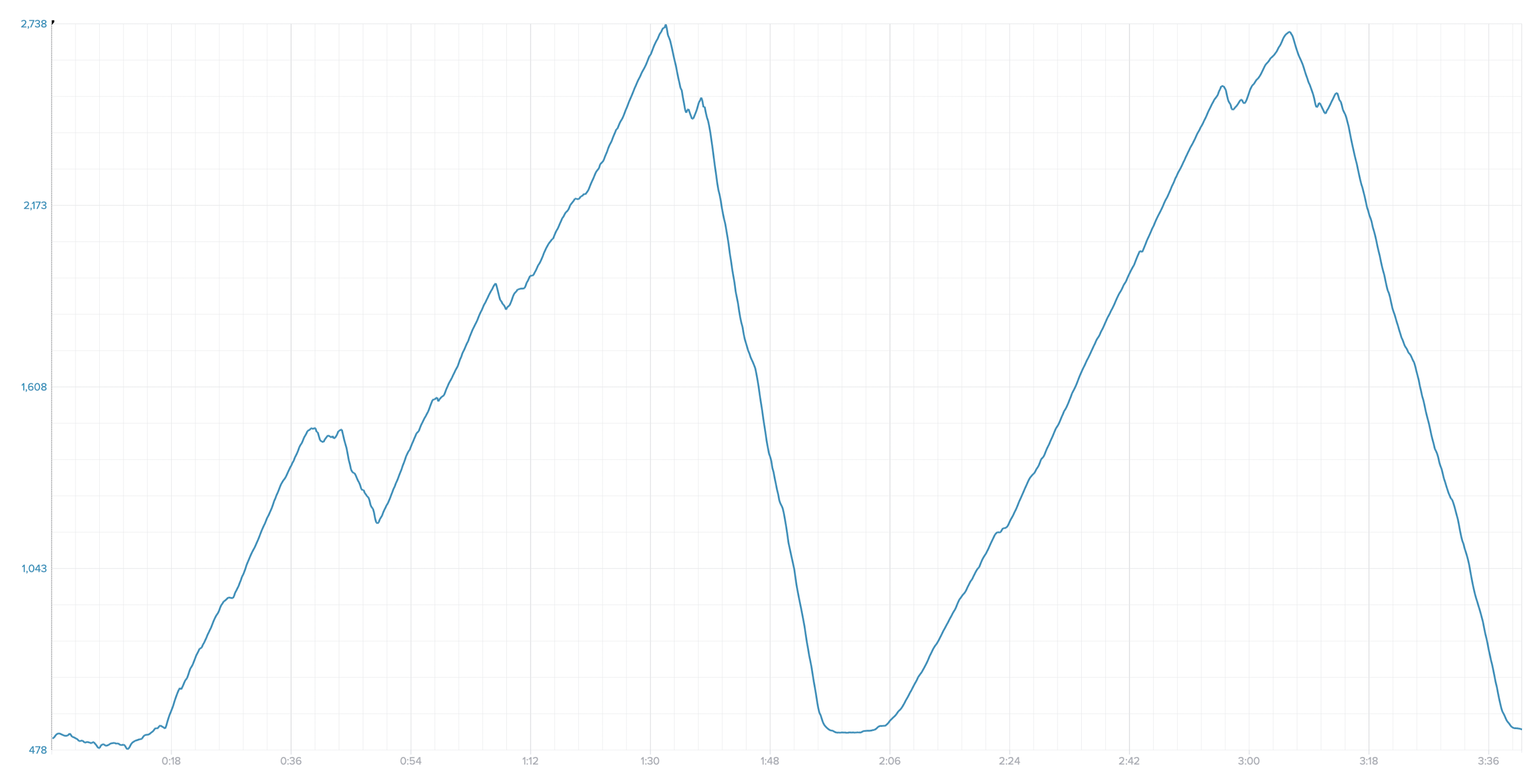 Screenshot 2026-03-07 at 11.43.44 PM.png