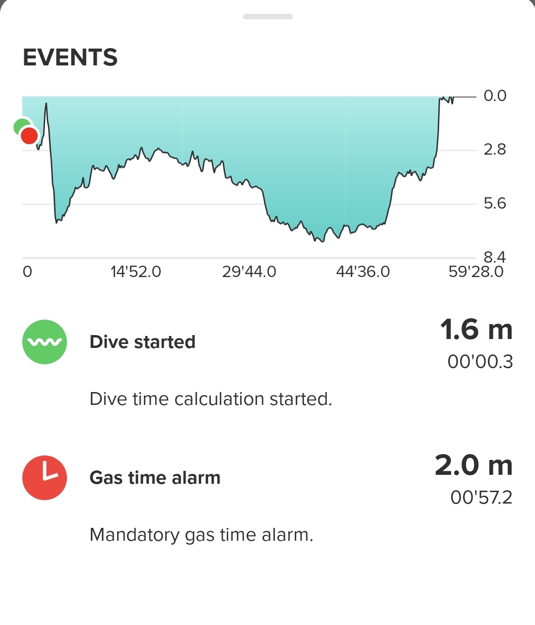 Screenshot_20260614_123852_Suunto.jpg