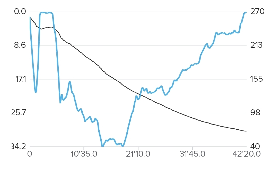 Screenshot_20260727_101750_Suunto.jpg