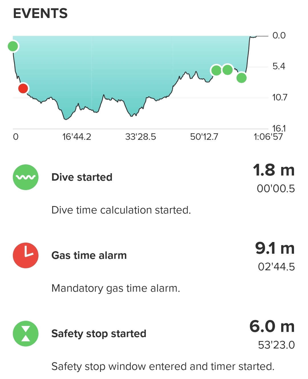 Screenshot_20260729_115604_Suunto.jpg