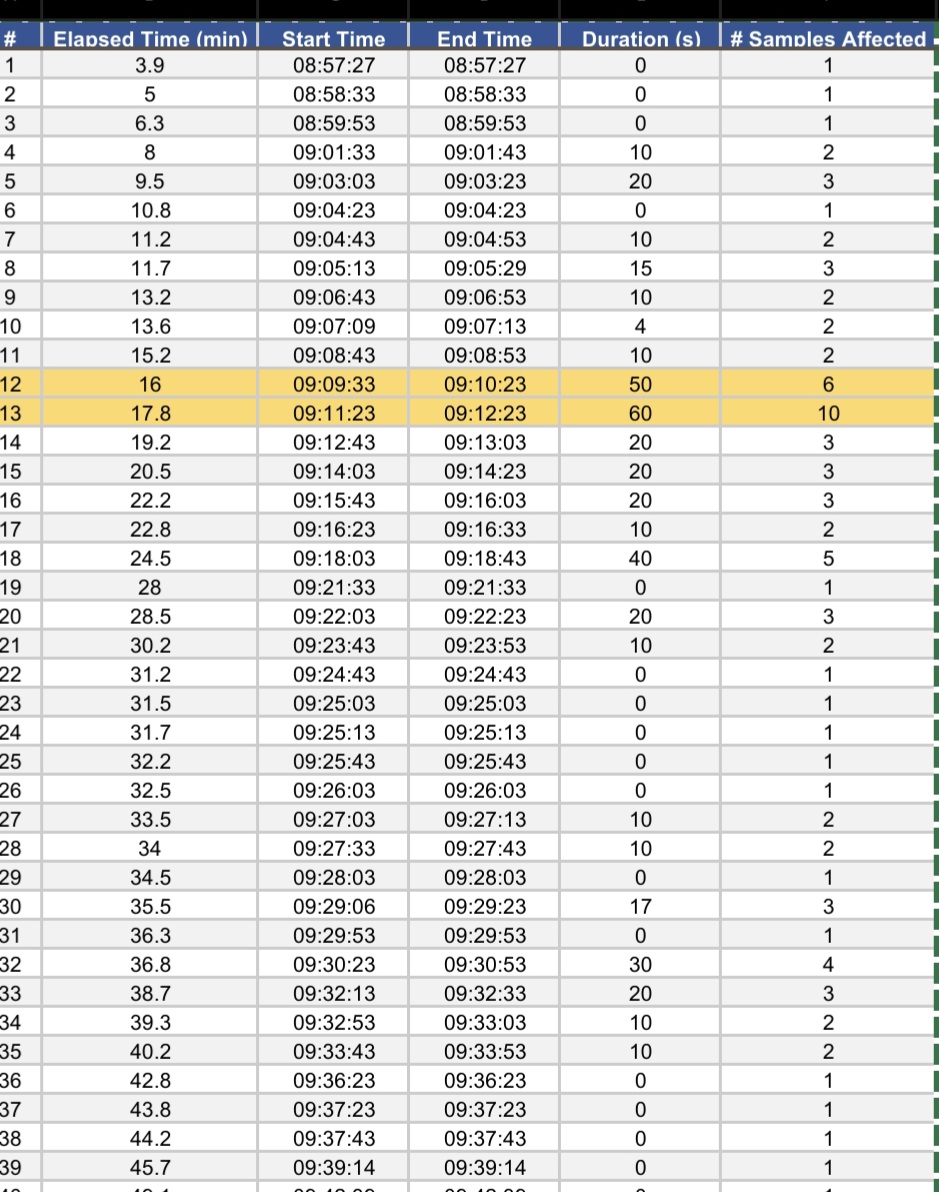 Screenshot_20260801_133914_Excel.jpg